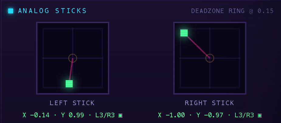gamepad-tester-stick-drift-test